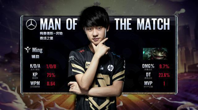 的防守回合 的防守回合